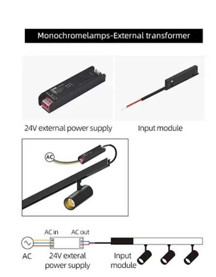 Mini magnetic - Надградно Трафо 100w - 24v