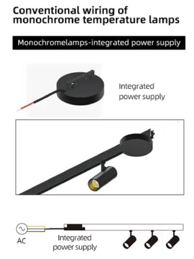 Mini Magnetic - Вградно трафо 150w Кружно UN5